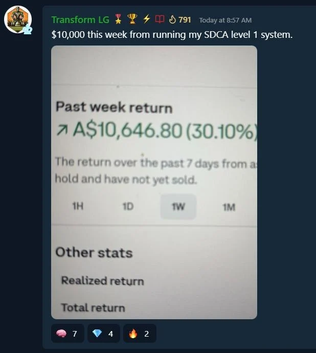 Testimonial Snapshot